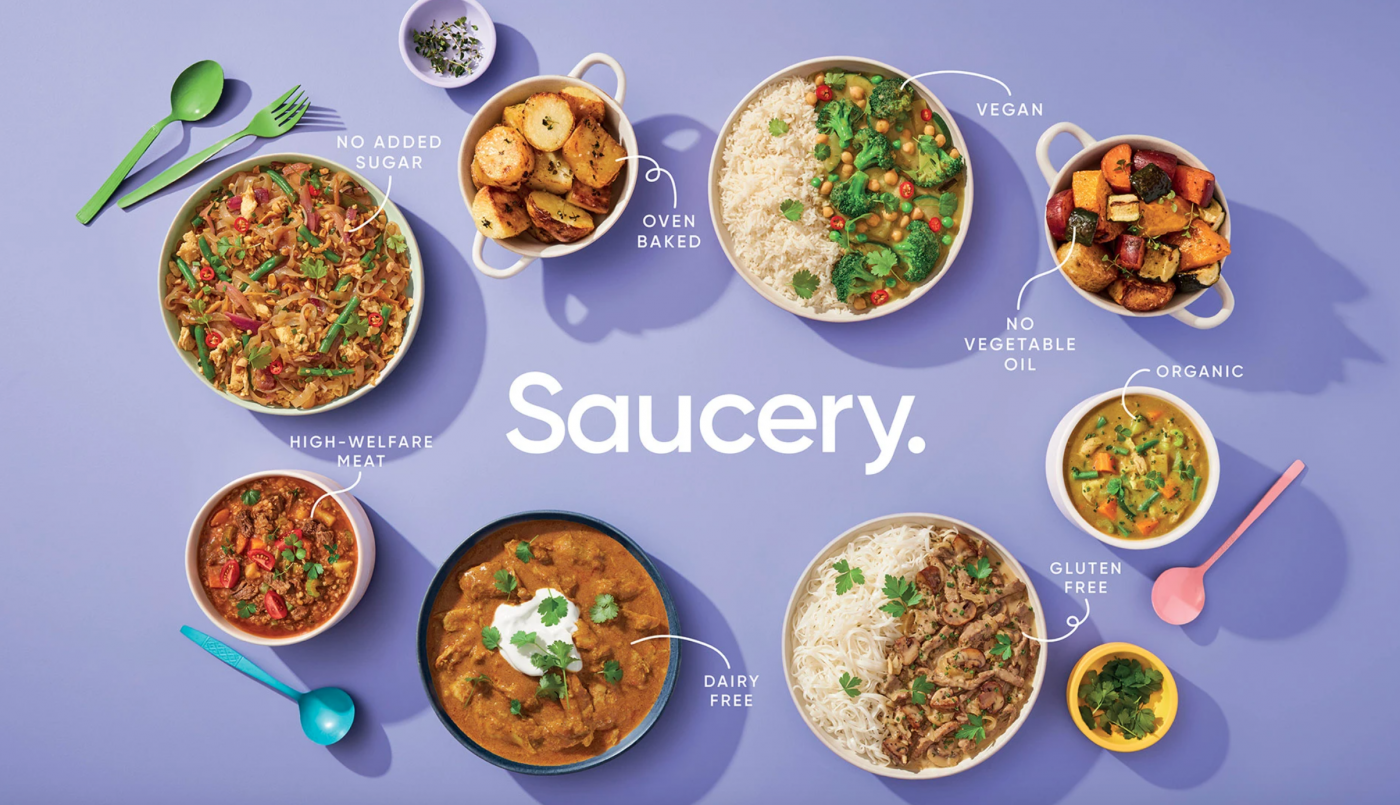 SAUCERY – A  NEW APPROACH TO CONVENIENT FOOD